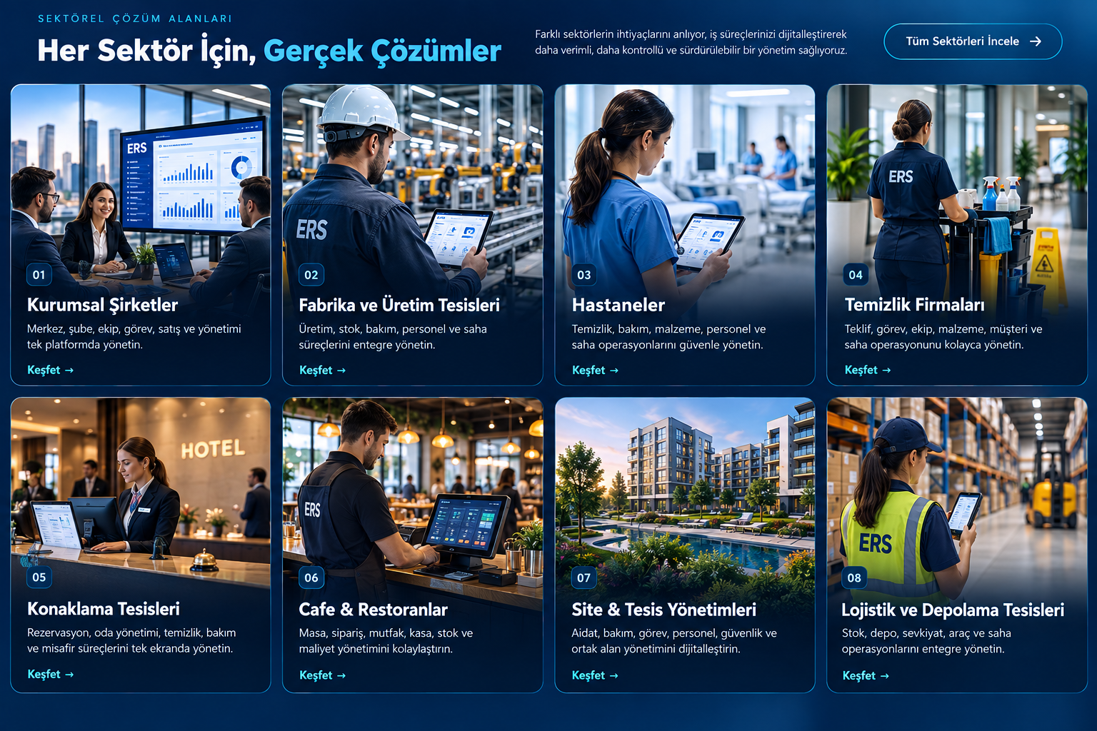 ERS Software sektörel çözüm alanları: Kurumsal Şirketler, Fabrika ve Üretim Tesisleri, Hastaneler, Temizlik Firmaları, Konaklama Tesisleri, Cafe ve Restoranlar, Site ve Tesis Yönetimleri, Lojistik ve Depolama Tesisleri